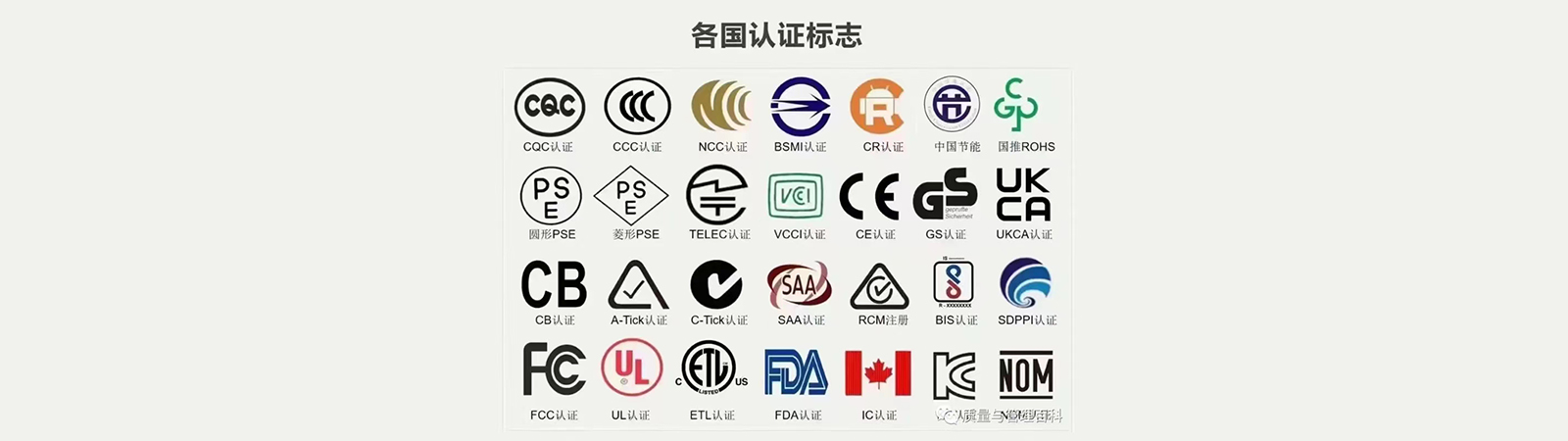 CCC、CQC、CB、FCC、UL、KC